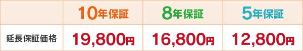 延長保証価格[10年保証:19,800円][8年保証:16,800円][5年保証:12,800円]