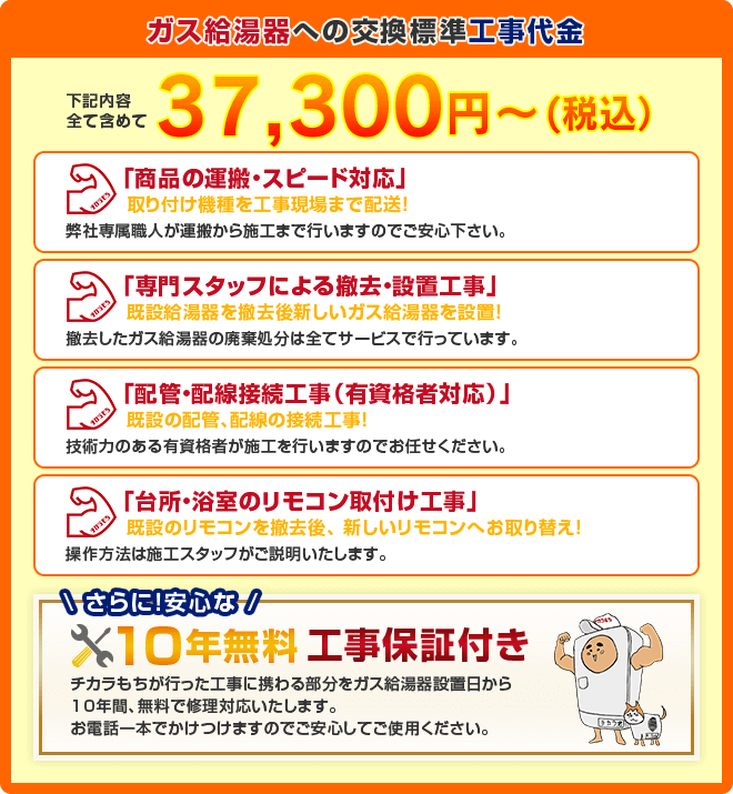 ガス給湯器への交換標準工事代金