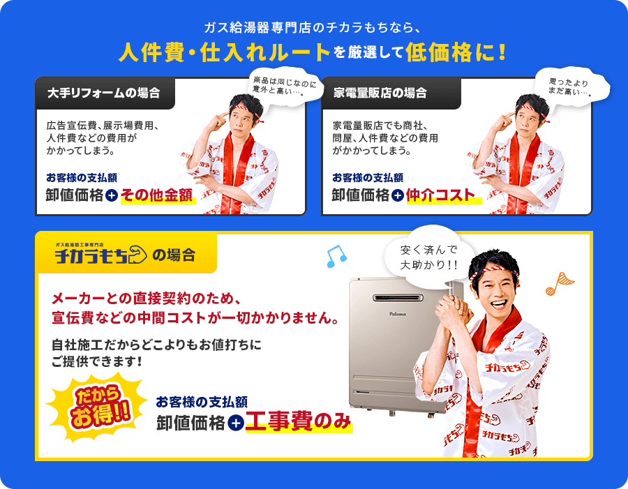 ライズカンパニー